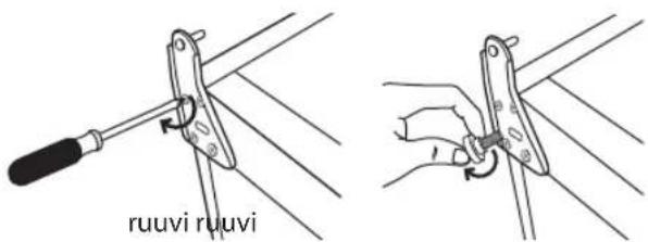 ruuvi ruuvi