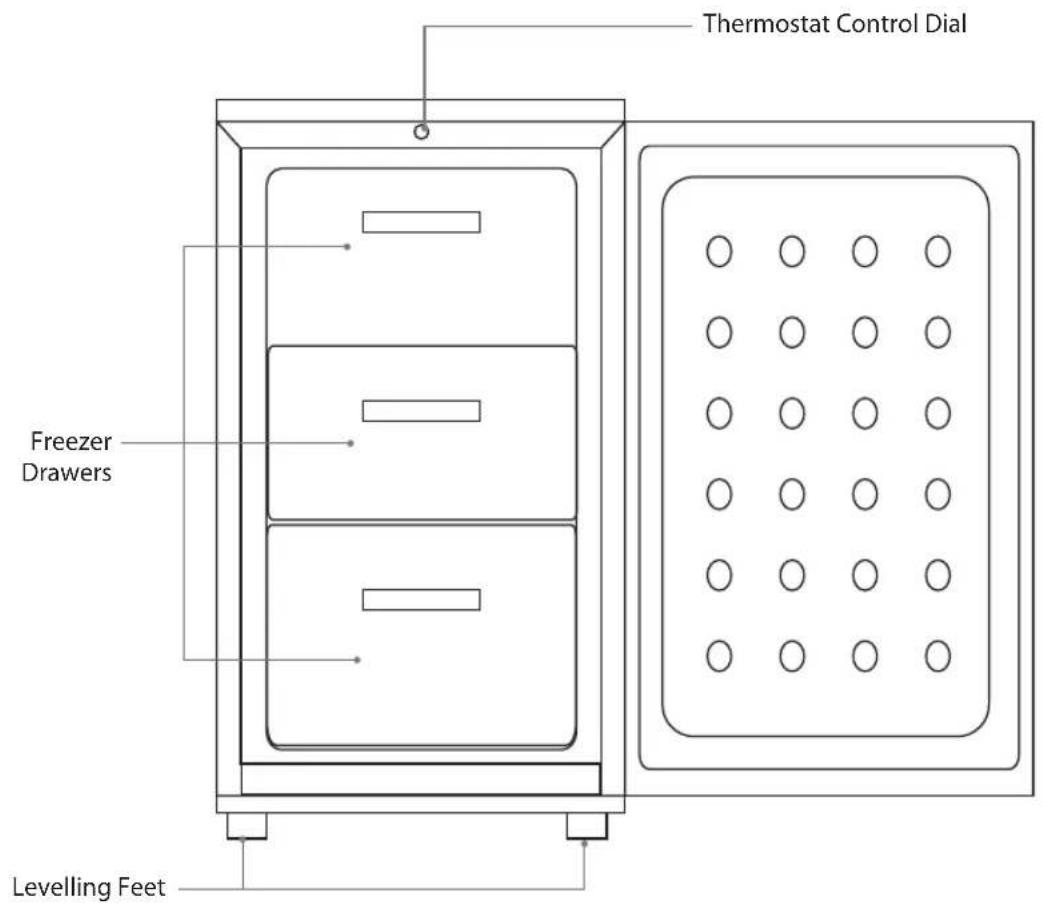 Thermostat Control Dial Freezer Drawers Levelling Feet