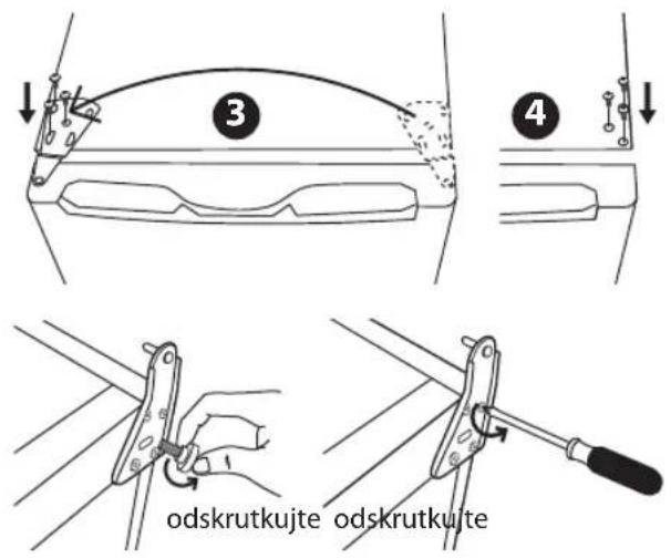 3 4 odskrutkujte odskrutkujte