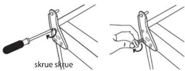 skrue skrue