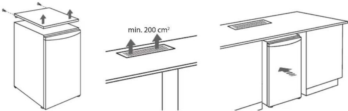 min. 200 cm²