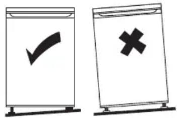 Two labeled diagrams showing a checkmark and an 'X' symbol, likely indicating approval or rejection status.