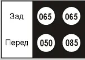 Mastercook KGE-7334X - Регулировка вентилей: - 3