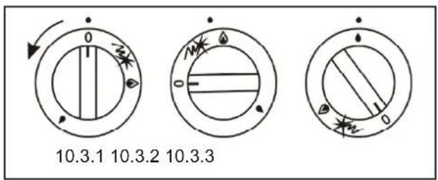 10.3.1 10.3.2 10.3.3
