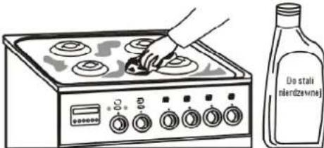 Mastercook KGE-7334X - EN - 3