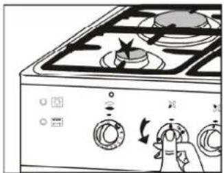 Mastercook KG-7520ZX Plus - NOTE! - 4