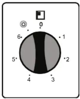 0 6 1 5* 2 4 3