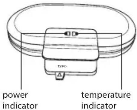 power indicator 12345 temperature indicator