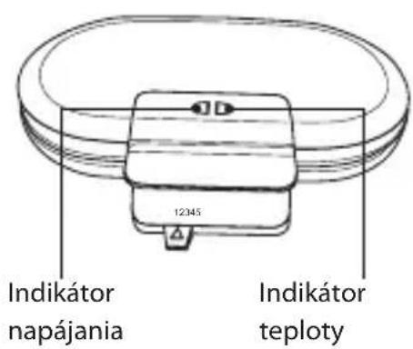 Indikátor napájania 12345 Indikátor teploty