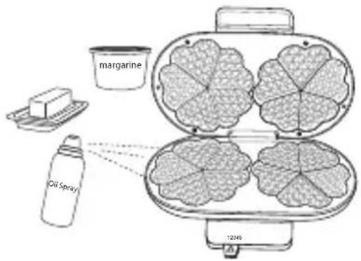 margarine Oil Spray 1245