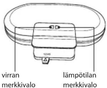 12345 virran merkkivalo lämpötilan merkkivalo