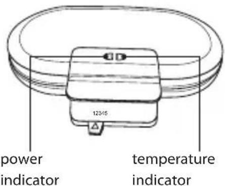 power indicator 123/5 temperature indicator