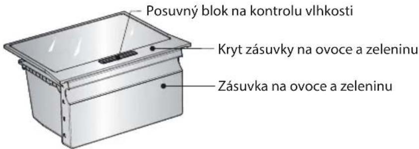 Posuvný blok na kontrolu vlhkosti Kryt zásuvky na ovoce a zeleninu Zásuvka na ovoce a zeleninu