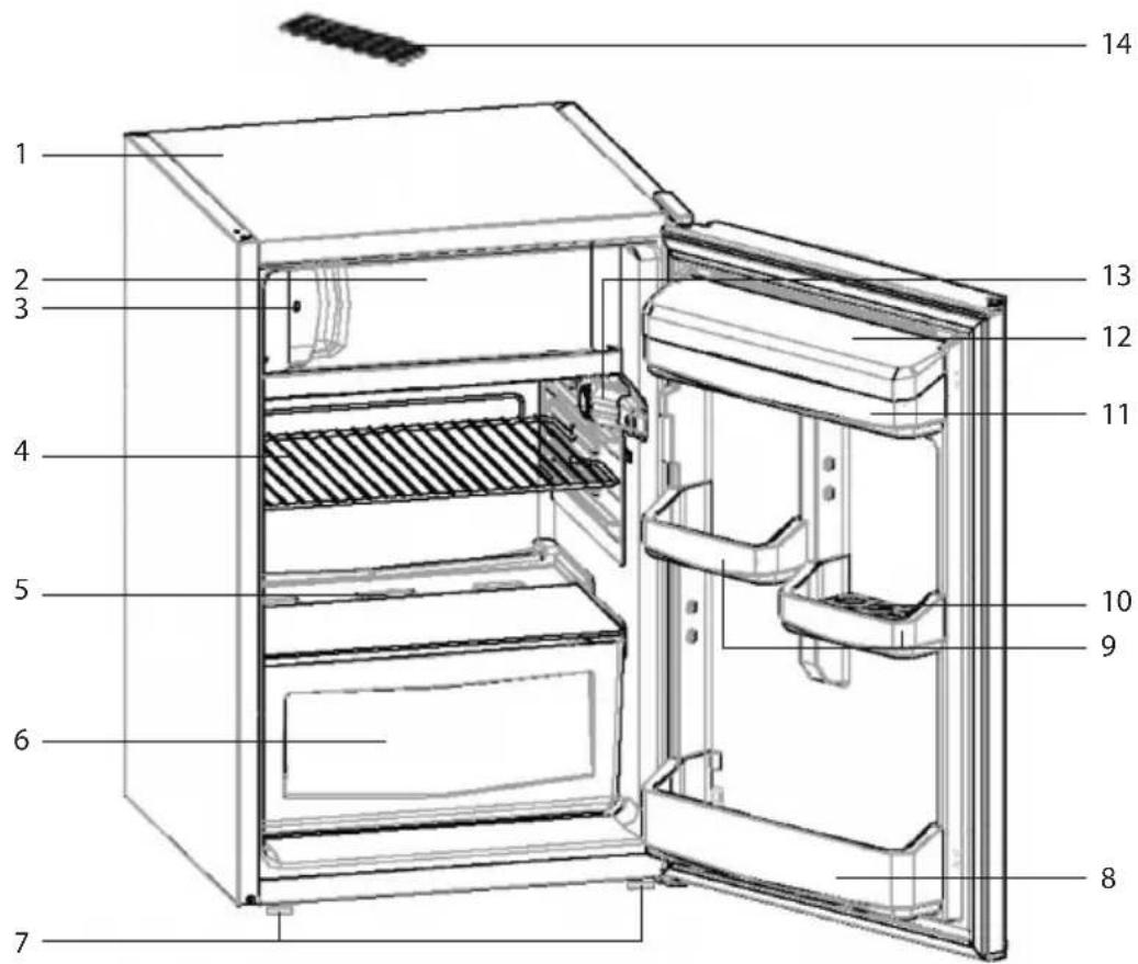 Labeled diagram of an open refrigerator with numbered parts for identification