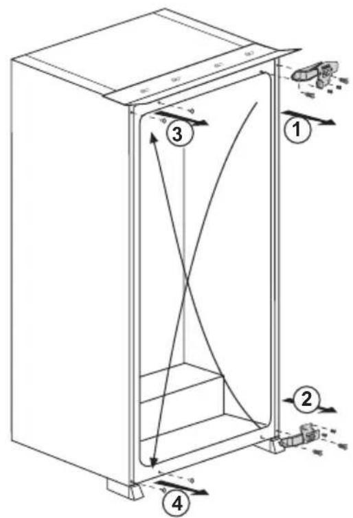 BLOMBERG SSM 1351 IF - Omhengsling av dørene - 1