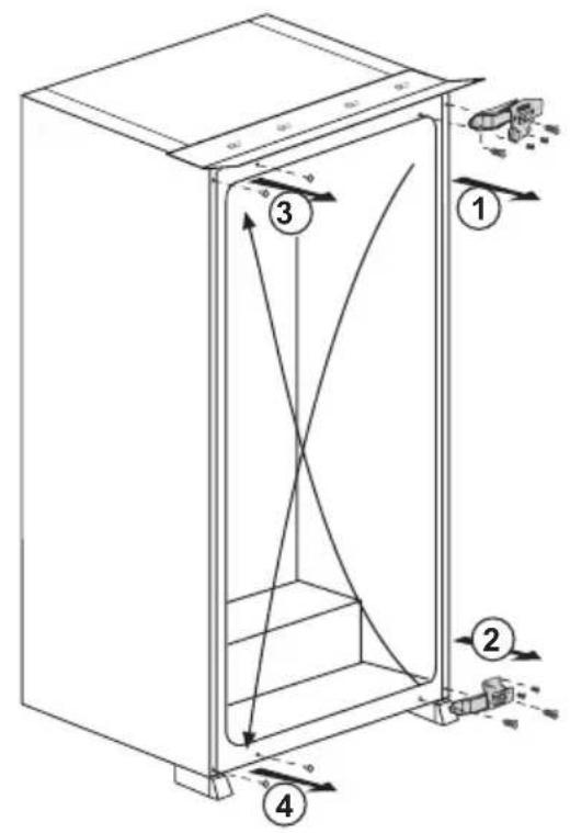 BLOMBERG SSM 1351 IF - Ovien uudelleen sijoitus - 1