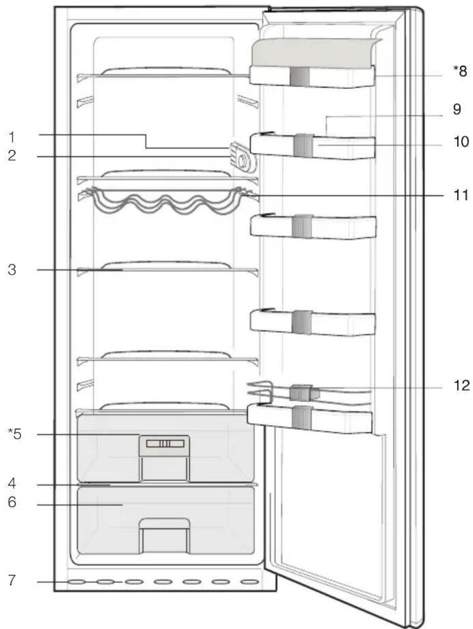 BLOMBERG SSM 1351 IF - Kjøl/frys - 1