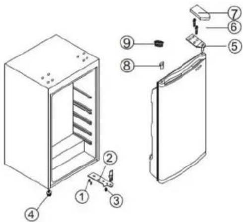 Heinner HF-100A+ - Zamiana drzwi - 1