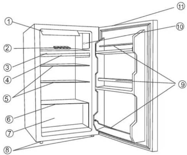 Labeled diagram of an open refrigerator showing numbered compartments and internal shelves