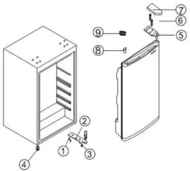 Heinner HF-100A+ - Inversarea usii - 1