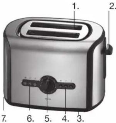Exido 243-058 - BESKRIVNING AV APPARATENS DELAR - 1