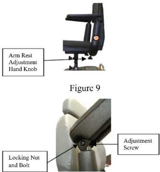 Arm Rest Adjustment Hand Knob Figure 9 Locking Nut and Bolt Adjustment Screw