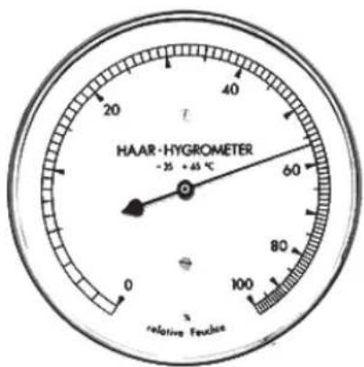 HAAR-HYGROMETER -35 + 45 °C 0 100 relative Feuches