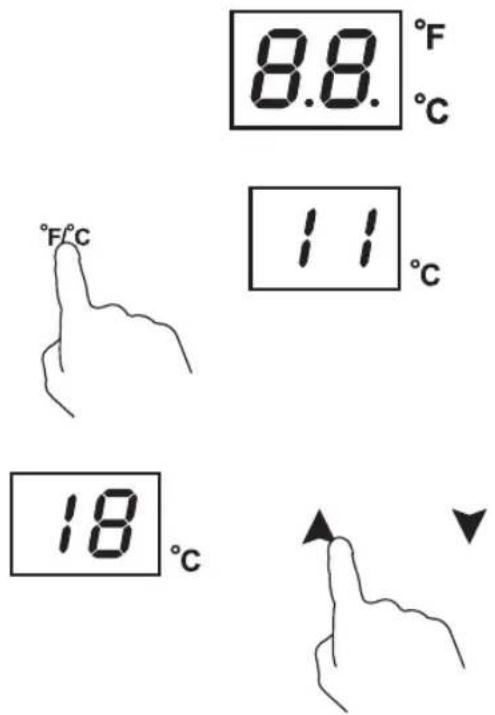 8.8. °F °C 11 °C 18 °C