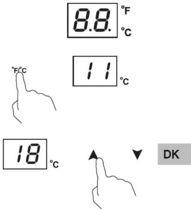 8.8 °F °C 11 °C 18 °C DK