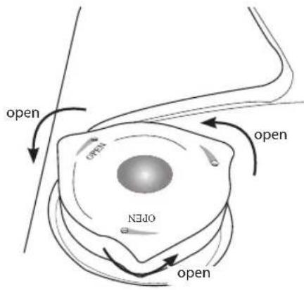 open NED open open