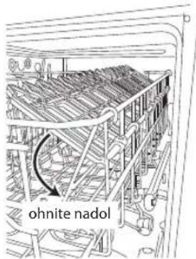 ohnite nadol