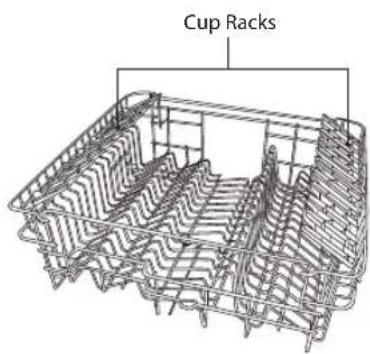 Cup Racks