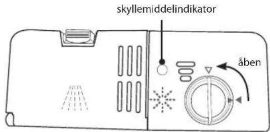 skyllemiddelindikator åben