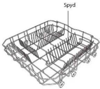 Spyd