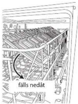 falls nedåt