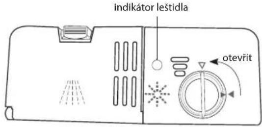 indikátor leštidla otevřit