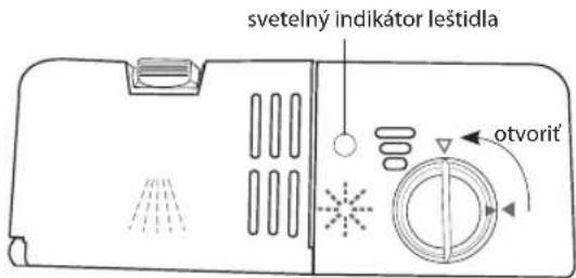 svetelný indikátor leštidla otvorit