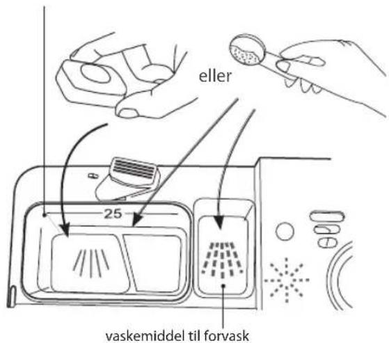 eller 25 vaskemiddel til forvask
