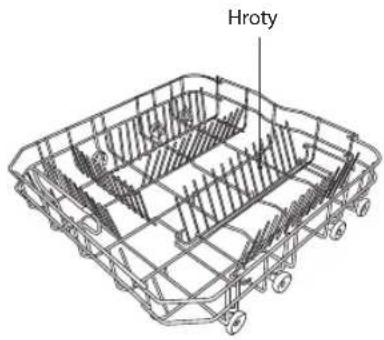 Hroty