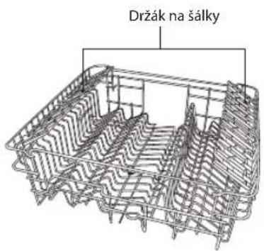 Držák na šálky