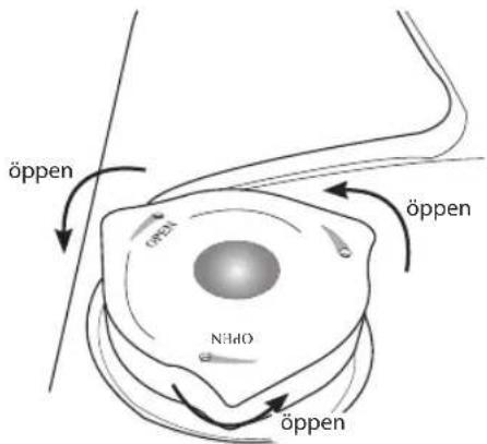 öppen N3H2O öppen öppen