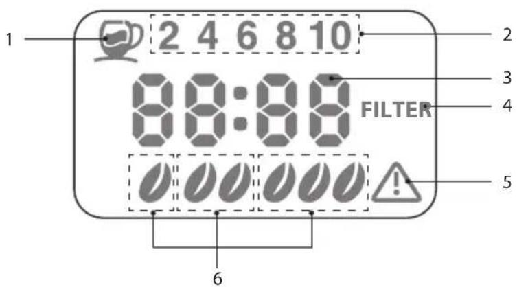 1 2 4 6 8 10 88:88 FILTER 5 6