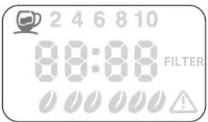2 4 6 8 10 88:88 FILTER !