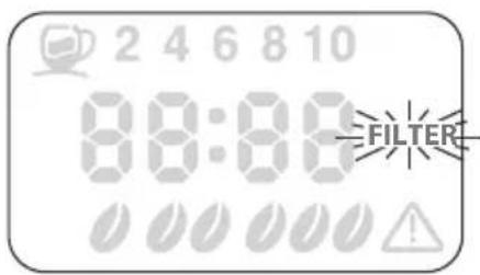 2 4 6 8 10 00:00 FILTER