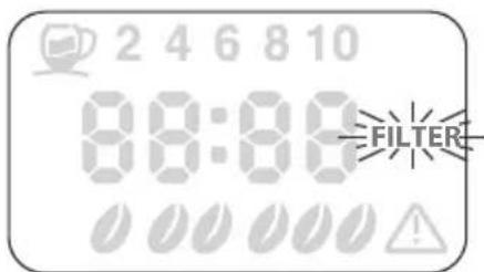2 4 6 8 10 08:08 FILTER OFF OFF OFF ⚠️