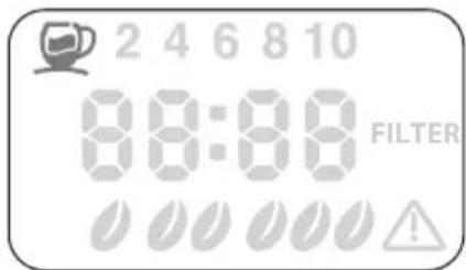 2 4 6 8 10 88:88 FILTER !