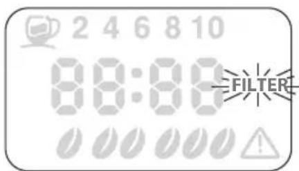 2 4 6 8 10 88:00 FILTER OFF OFF OFF ⚠️