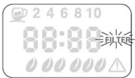 2 4 6 8 10 8:00:00 FILTER