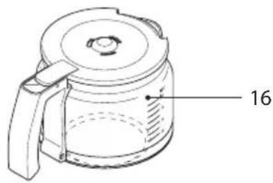 Sandstrøm S10GC13E - Specifications - 2