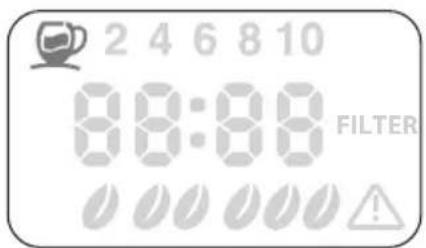 2 4 6 8 10 88:88 FILTER OFF OFF OFF !